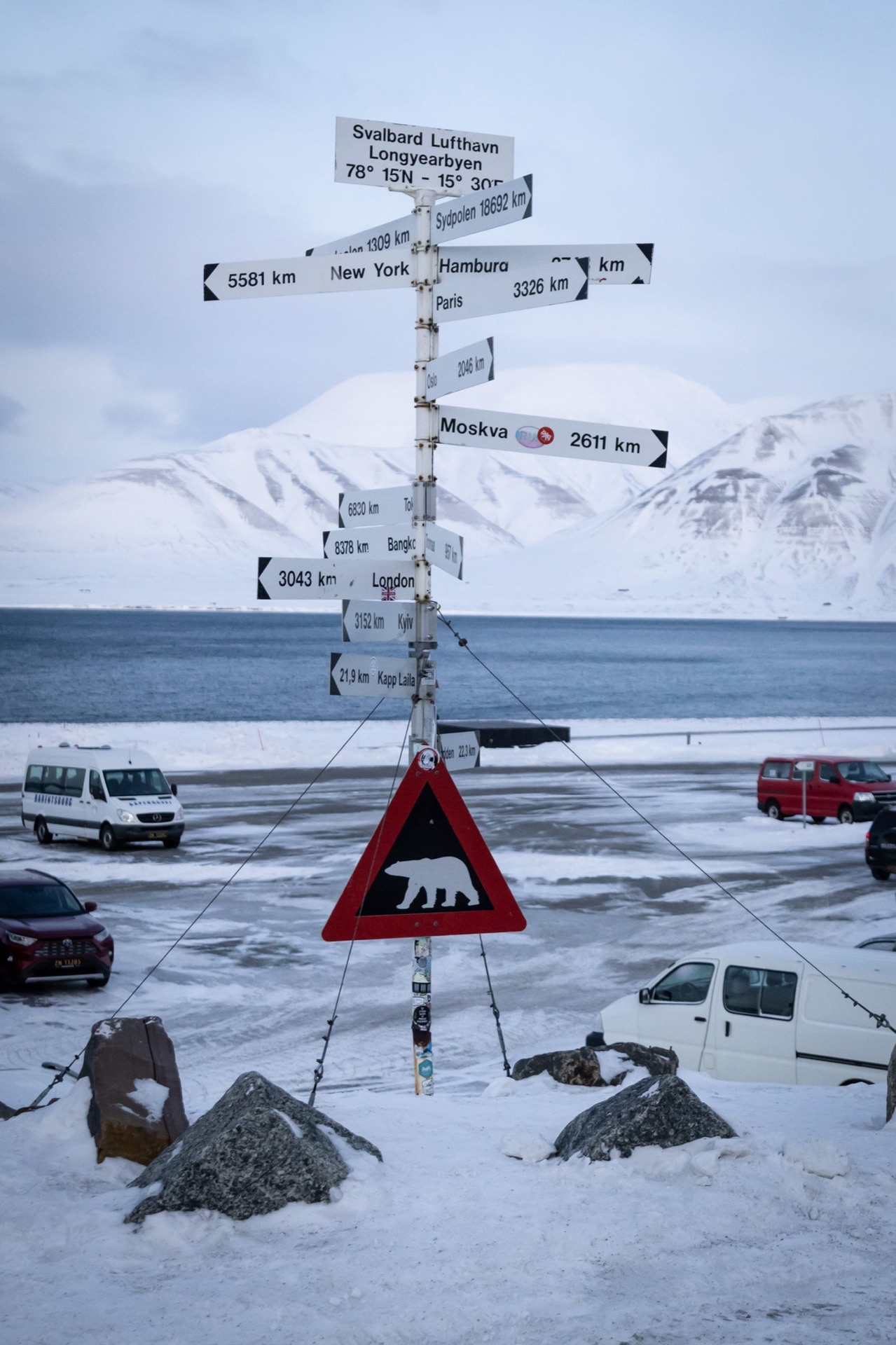 Drogowskaz z odległościami w Longyearbyen na Svalbardzie